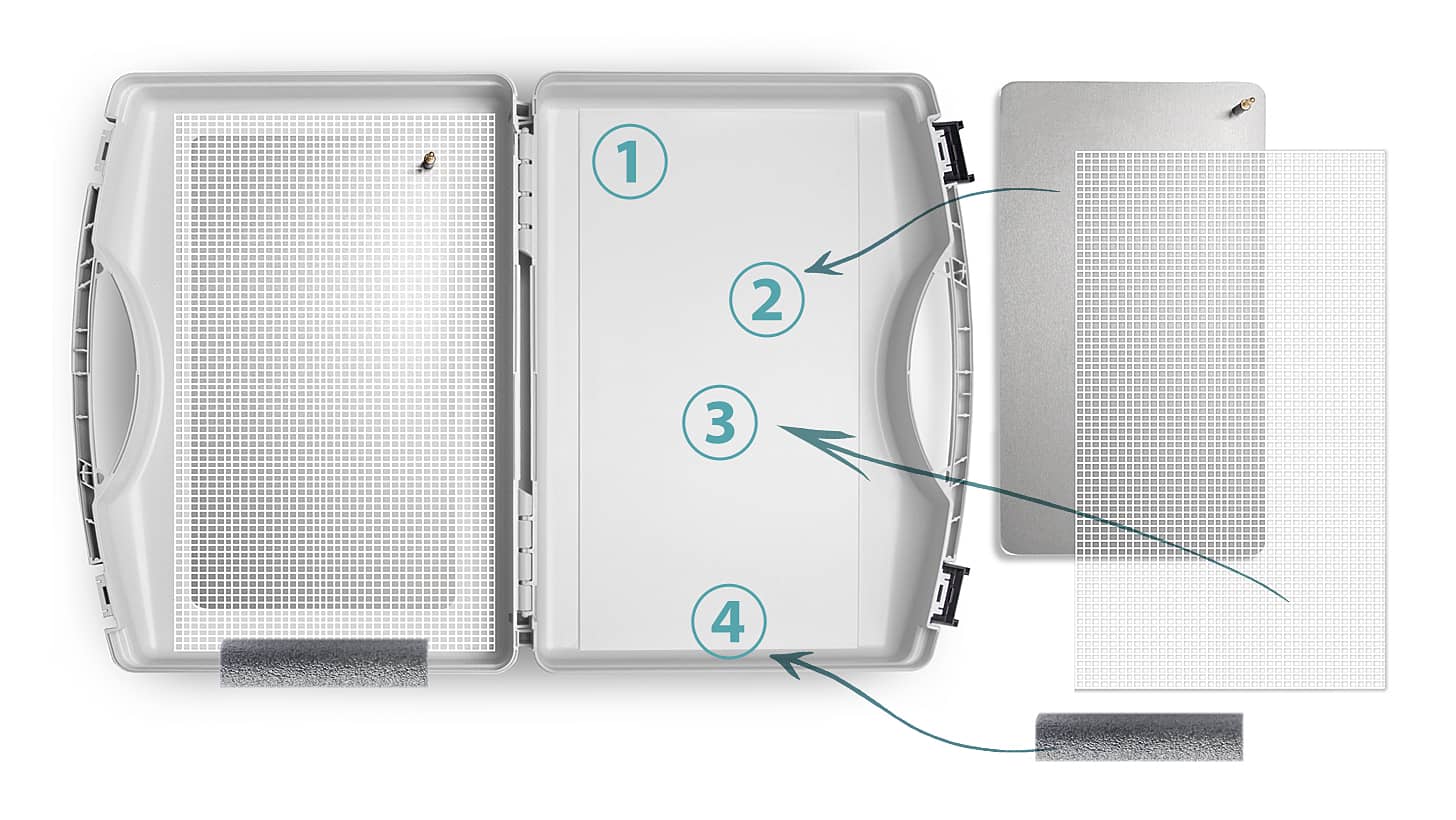 Idromed: So wird aufgebaut