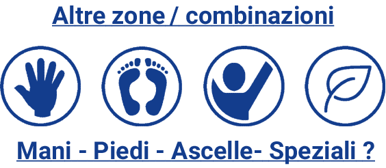 Ionoforesi trattamento - aree - varianti - combinazioni