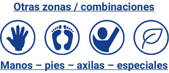 Iontoforesis manos pies axilas sensitivas combinaciones especiales / variantes